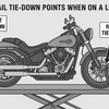 softail tie down points when on a lift