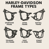 harley davidson frame types